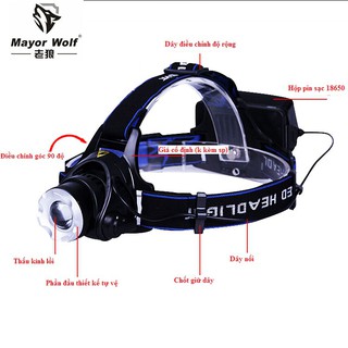 Đèn đội đầu zoom kéo LY T004