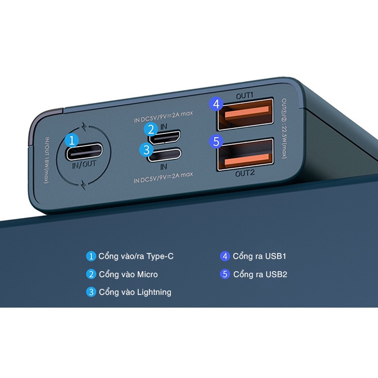 Pin sạc dự phòng Remax RPP 108 20,000mah sạc nhanh có led báo dung lượng