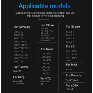 [COD]10W Wireless Charger Pad For IPhone / Samsung / Huawei Portable