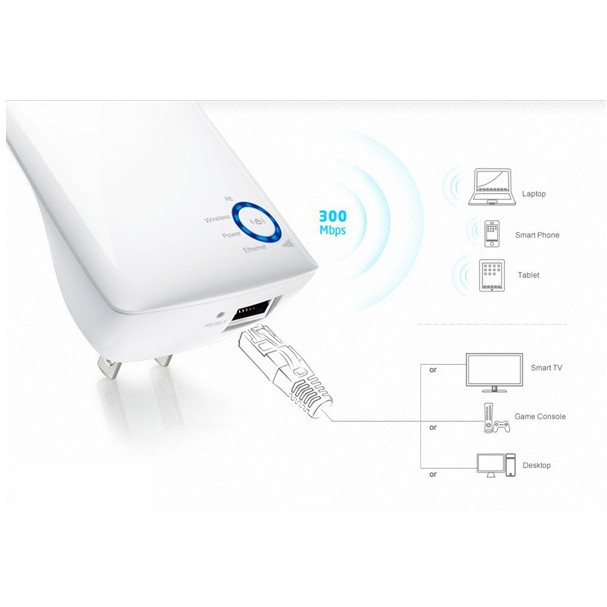 Bộ mở rộng sóng Wi-Fi tốc độ 300Mbps TP-LINK TL-WA850RE – HÀNG CHÍNH HÃNG BẢO HÀNH 24 THÁNG | BigBuy360 - bigbuy360.vn