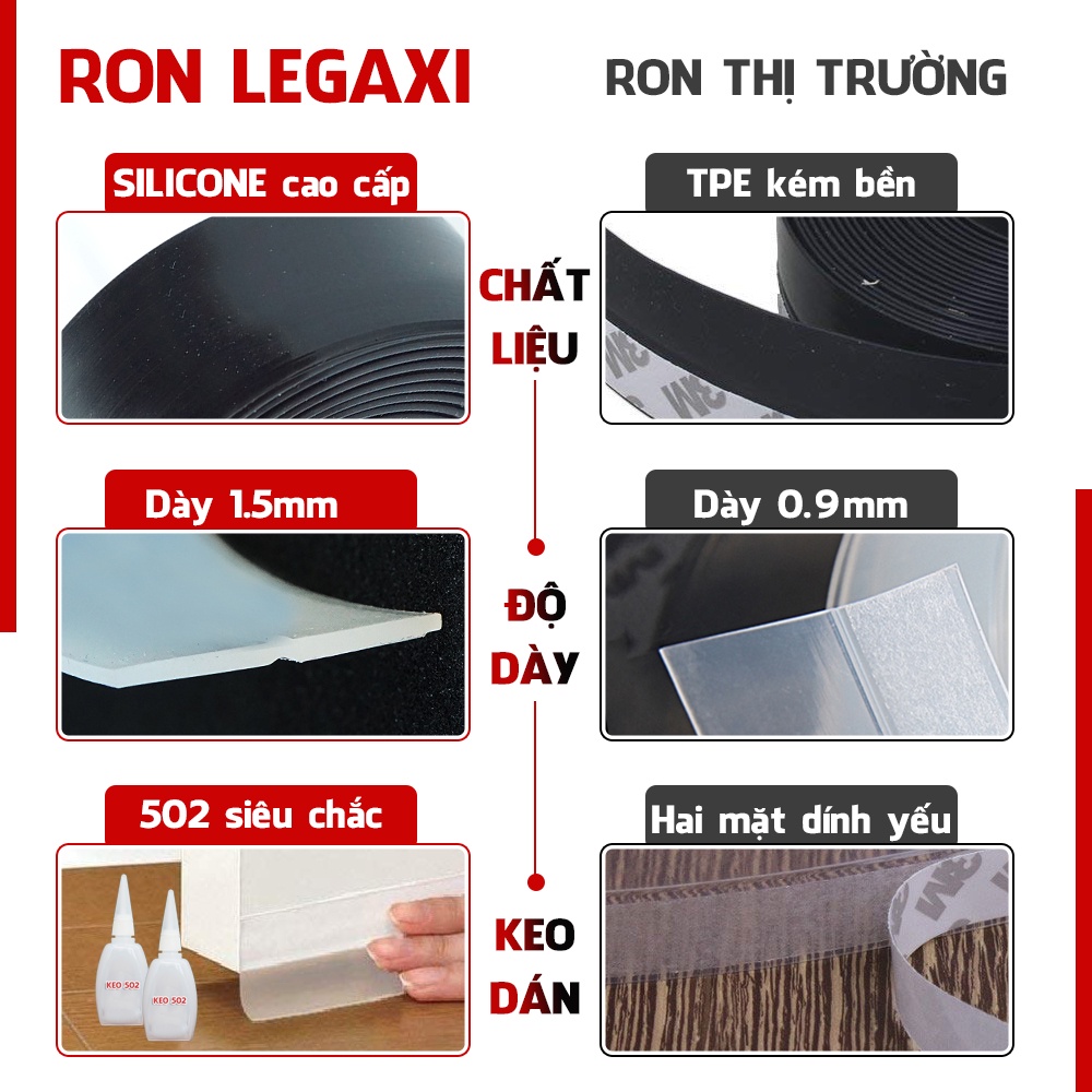 Ron chân cửa sắt kéo tặng kèm keo 45mm 110mm ngăn bụi, côn trùng