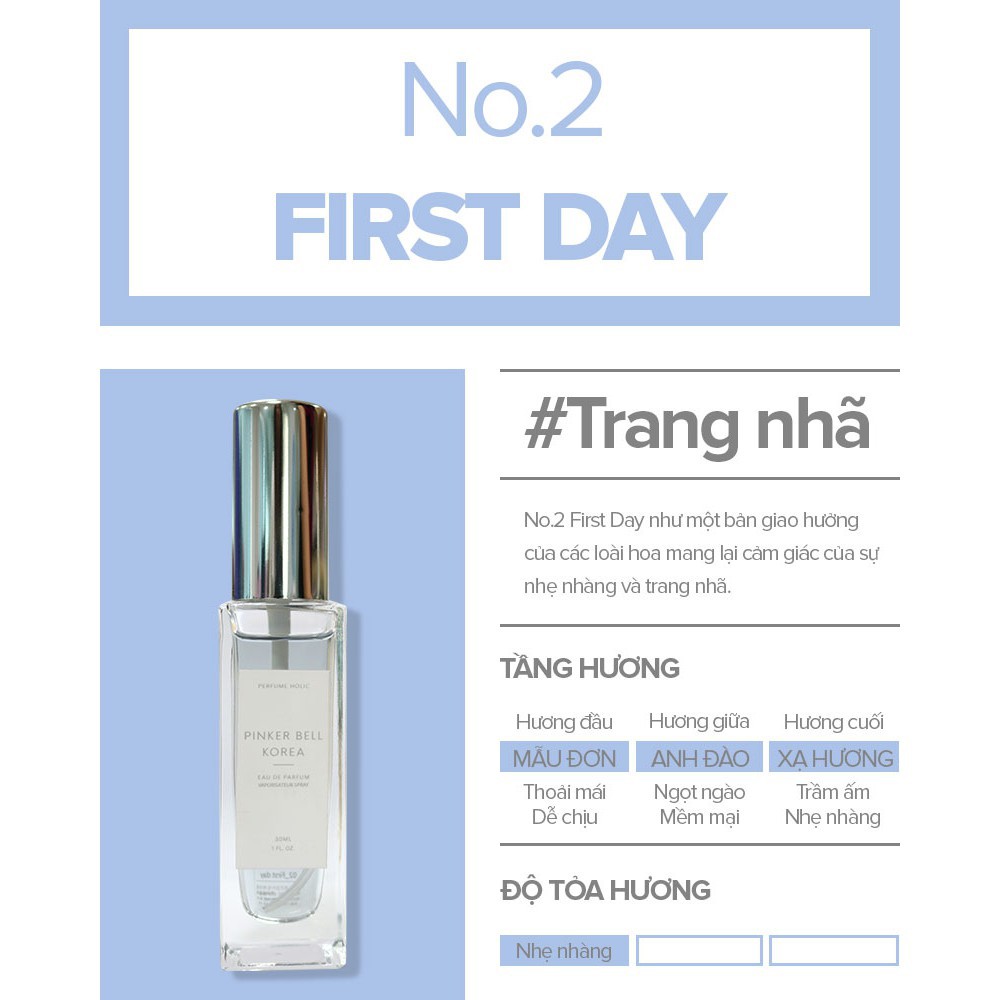 Nước Hoa Pinker Bell Korea Eau The Parfum 30ML