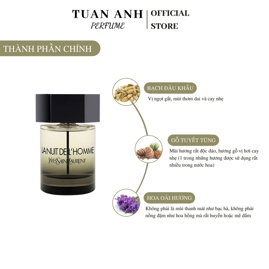 Nước hoa nam chính hãng YSL La Nuit De L Homme cao cấp TUANANHPERFUME