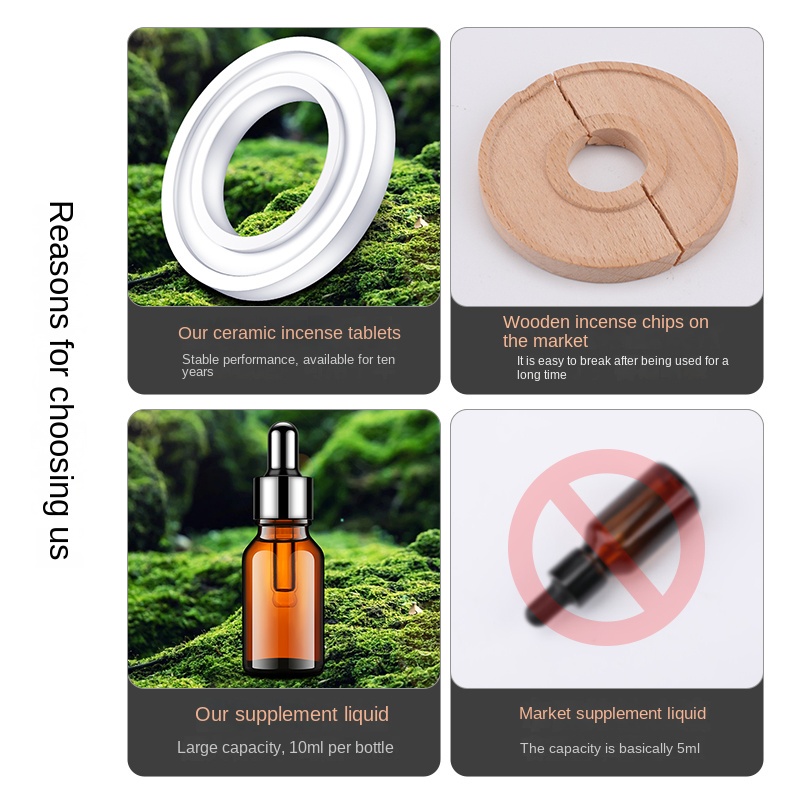 Máy Khuếch Tán Tinh Dầu Thơm Bằng Kim Loại Sử Dụng Năng Lượng Mặt Trời Trang Trí Nội Thất Xe Hơi