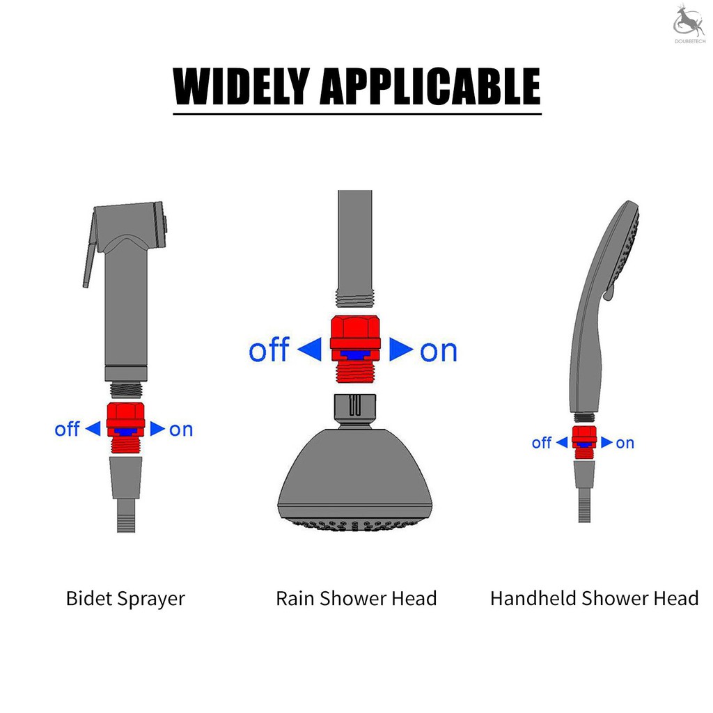 Van Điều Chỉnh Lưu Lượng Nước G1 / 2 Cho Vòi Xịt Rửa Áp Suất Cao