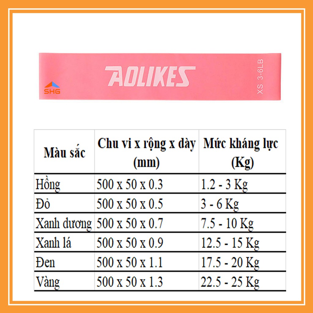 BỘ 6 DÂY KHÁNG LỰC (MINIBAND) AOLIKES, MỦ CAO SU TỰ NHIÊN, ĐÀN HỒI TỐT, HỖ TRỢ CÁC BÀI TẬP GYM