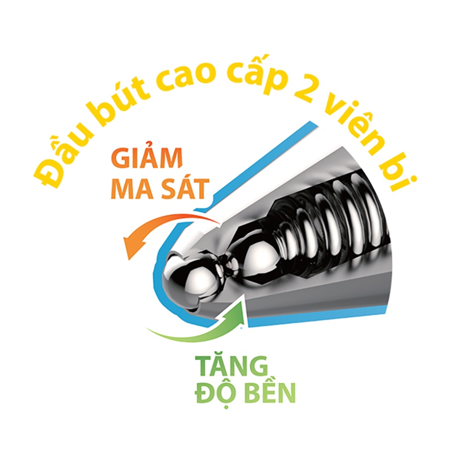 Bút gel nước Điểm 10 TP-GEL04 /MA - Bút Thiên Long GELE04 mực đen nét 0.5mm