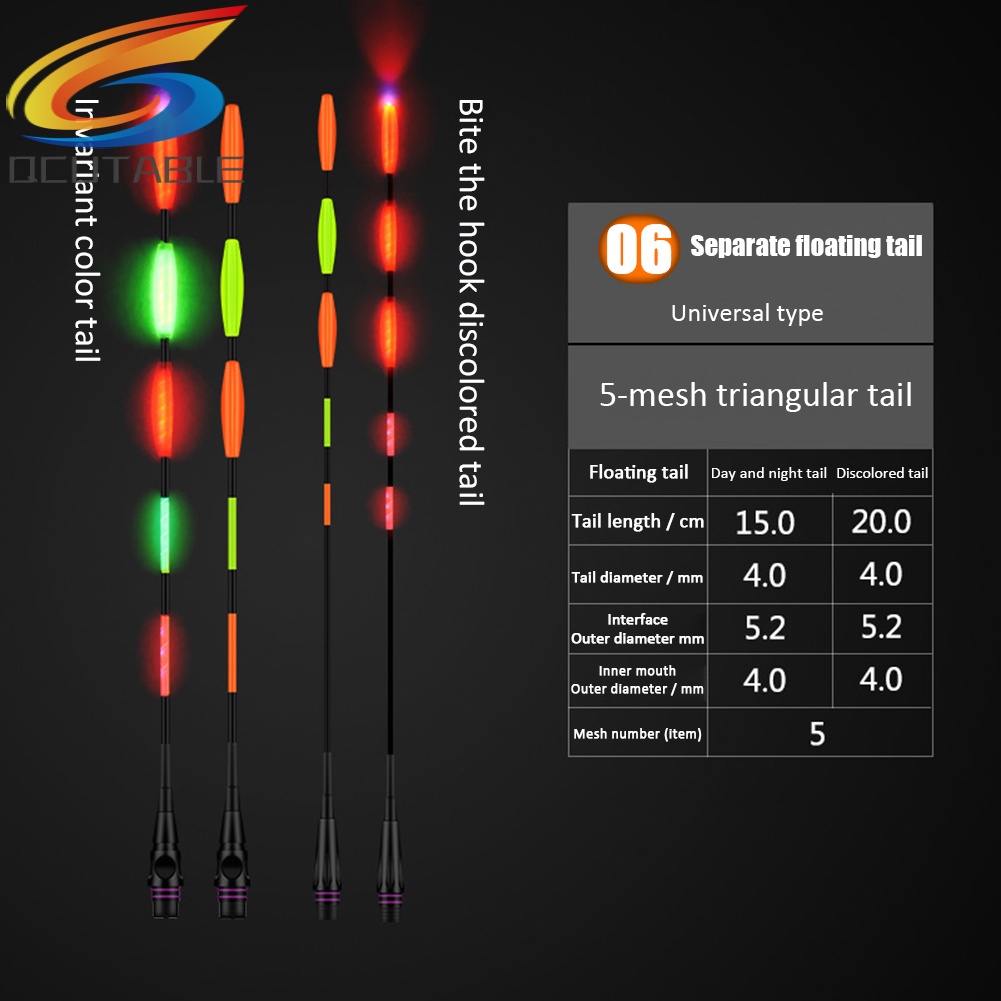 Phao điện câu cá phát sáng thông minh đuôi cảm biến ban đêm đa năng