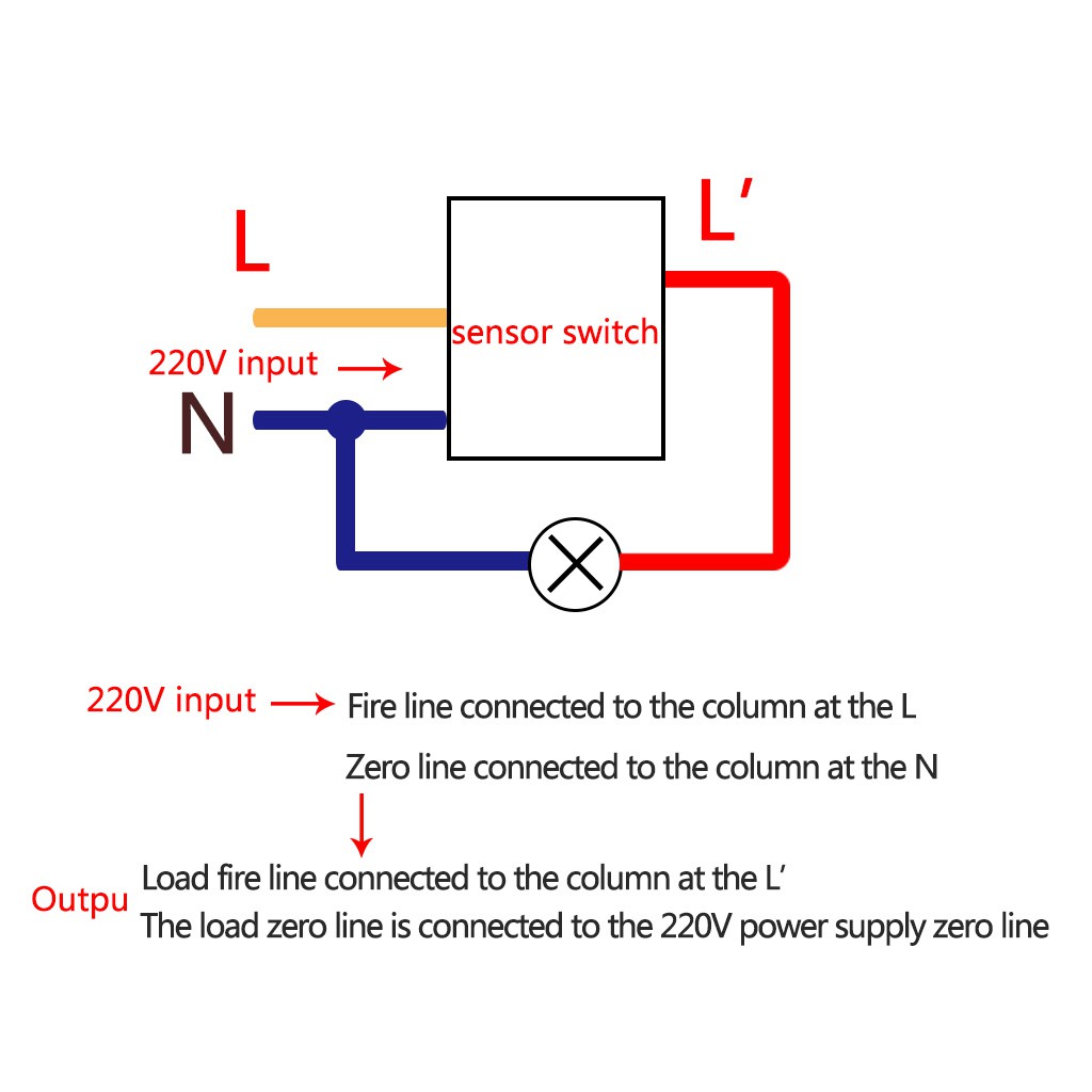 Công Tắc Cảm Biến Chuyển Động 110-240V Xoay 360 Độ Gắn Tường Tiện Dụng