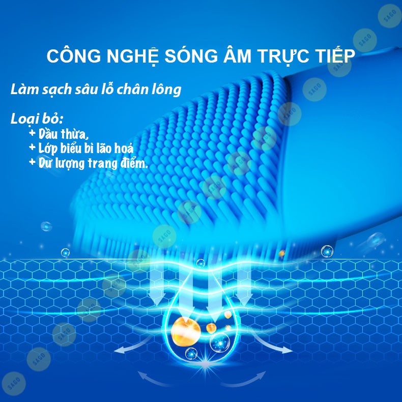 Máy rửa mặt FOREO LUNA MINI 2 , Máy rung CẦM TAY làm sạch SÂU DƯỚI da mặt, xe khít lỗ chân lông YT