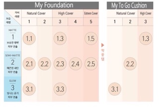 Phấn nền Innisfree My Foundation
