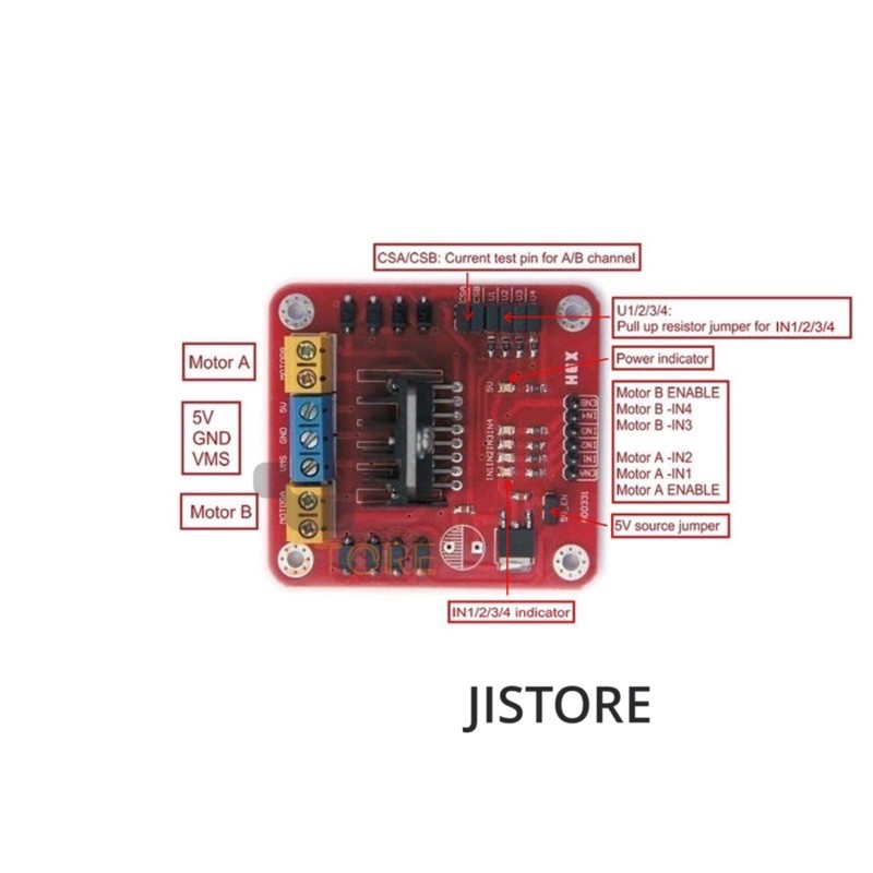 Mạch Cầu H L298N V2 nguồn 5~35VDC ngõ ra 25W 2A