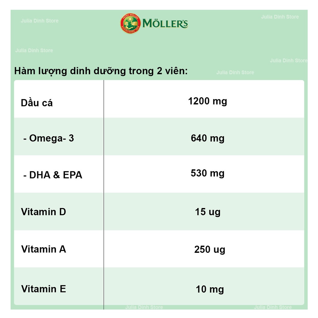 Dầu cá Omega 3 và Vitamin A,D,E MOLLERS nội địa Na Uy - hộp 112 viên