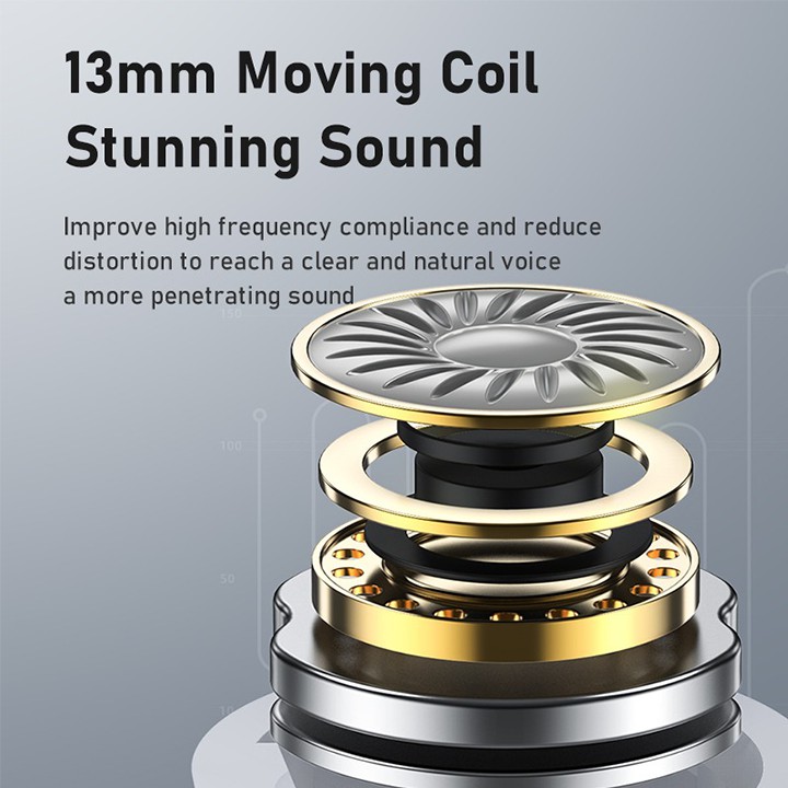 Tai nghe Bluetooth True Wireless Remax TWS-10i chuẩn 5.0