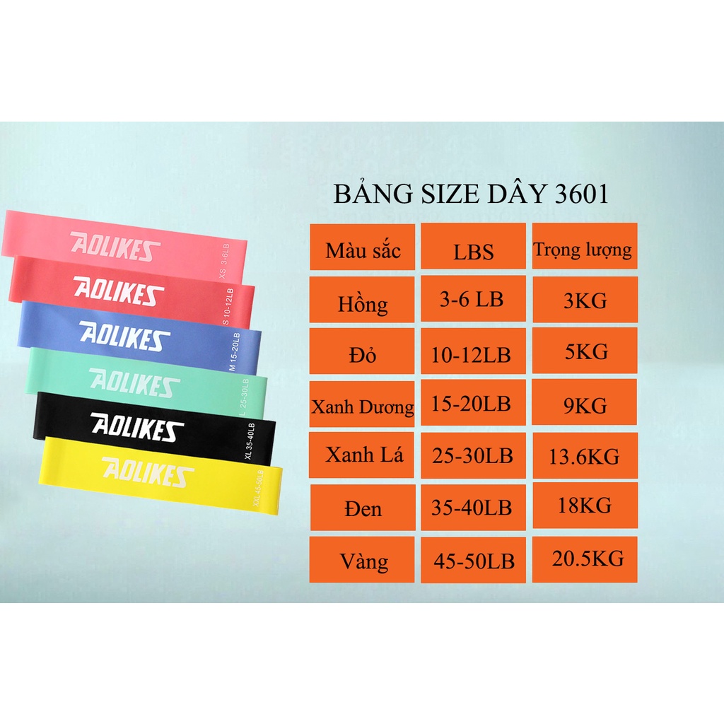 Dây Kháng Lực Tập Gym, Bộ 6 Dây Cao Su Kháng Lực Tập Chân Mông Aolikes AL3601 Mini Band, Phụ Kiện Tập Gym Nữ