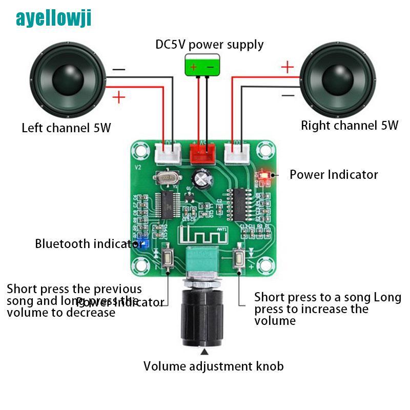 【owj】2*5W PAM8403 Bluetooth 5.0 Amplifier Board DIY Low Power Dual Channel Stereo