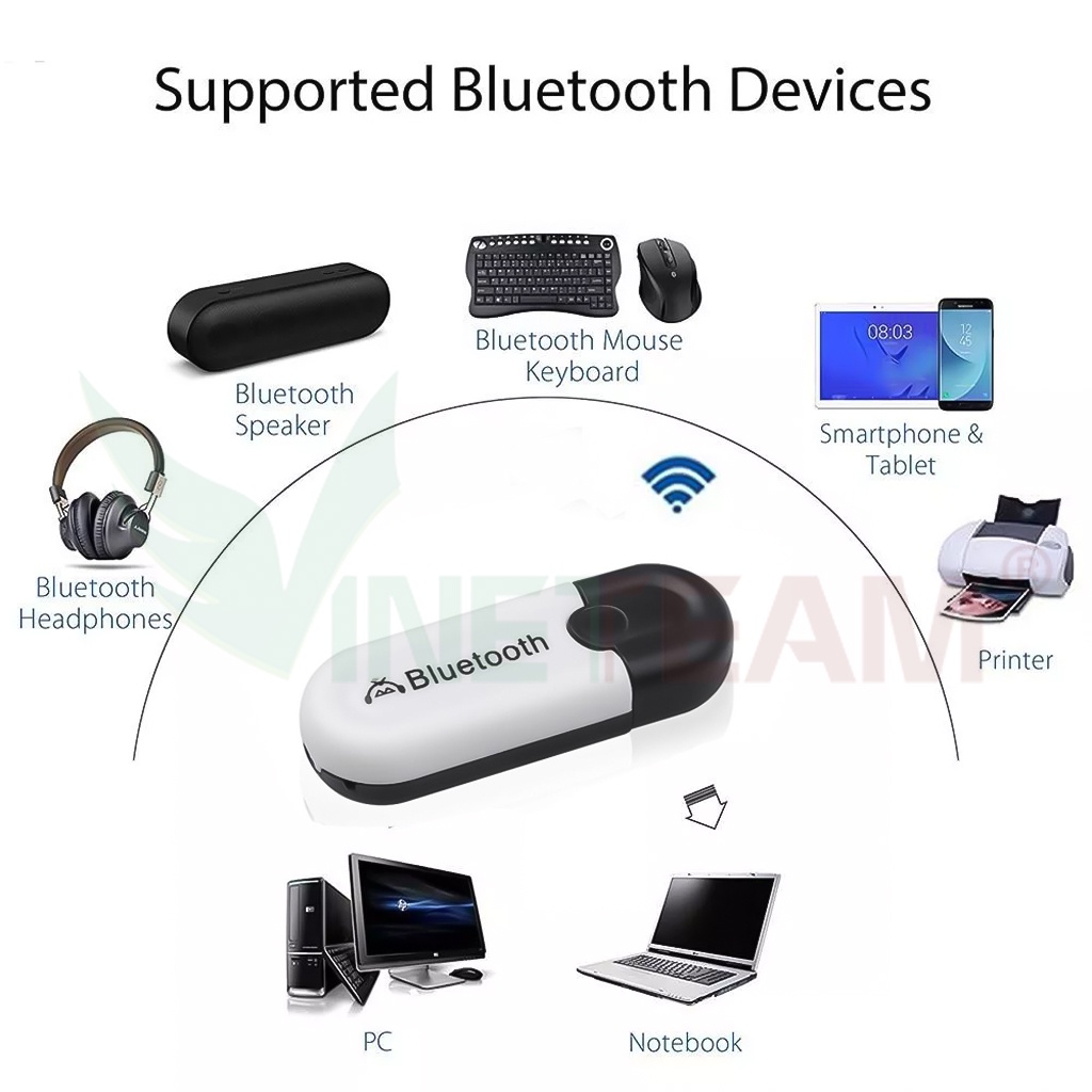 Usb Bluetooth HJX-001 Chuyển Loa Thẻ Nhớ Thành Loa Blutooth 5.0 HJX-001 -dc4758
