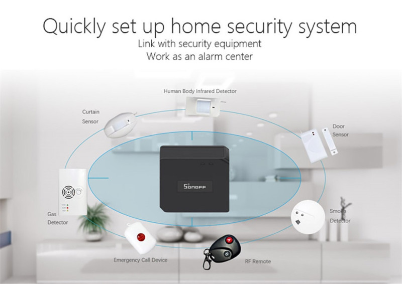 Sonoff Công Tắc Điều Khiển Từ Xa Thông Minh Wifi 433 Mhz | BigBuy360 - bigbuy360.vn