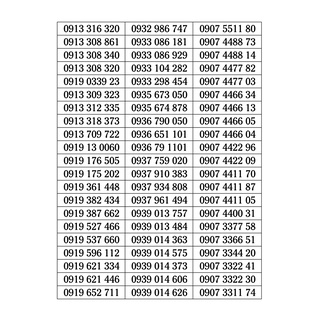 Sim số đẹp mobifone 09