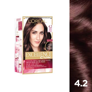Màu nhuộm tóc Loreal