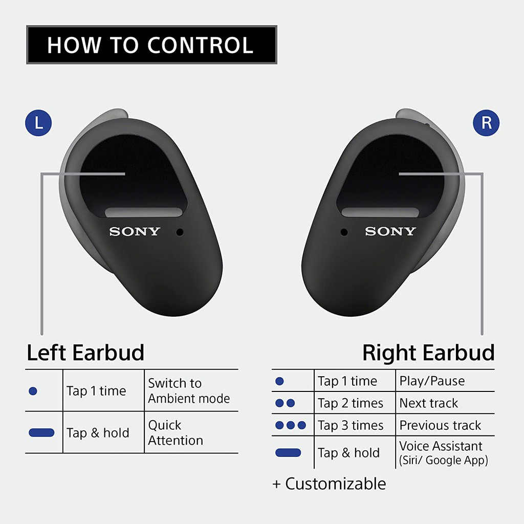 Tai nghe true wireless thể thao chống ồn SONY WF-SP800N