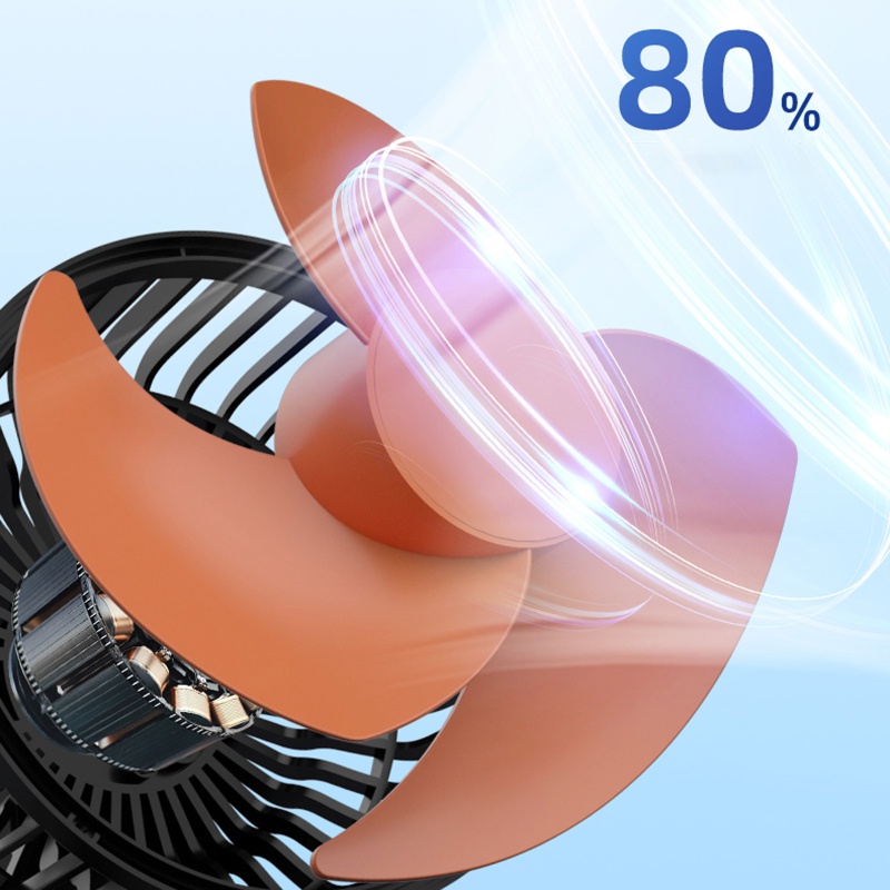 Mặt Trời Chống Nắng 360 Độ° Quạt TảN NhiệT USB 5V 12V 24V 2 TốC Độ ThiếT Kế 2 ĐầU CắM