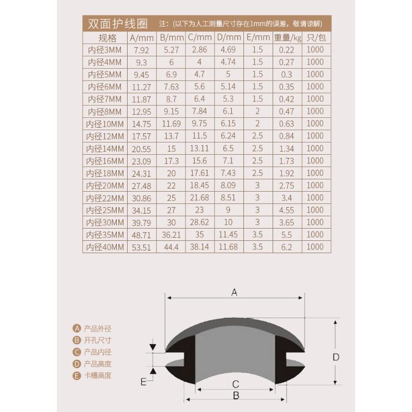 Cuộn Cao Su Hai Mặt Bảo Vệ Ống Dẫn Điện 3 / 4 / 5 / 6 / 7 / 8 / 10~60mm