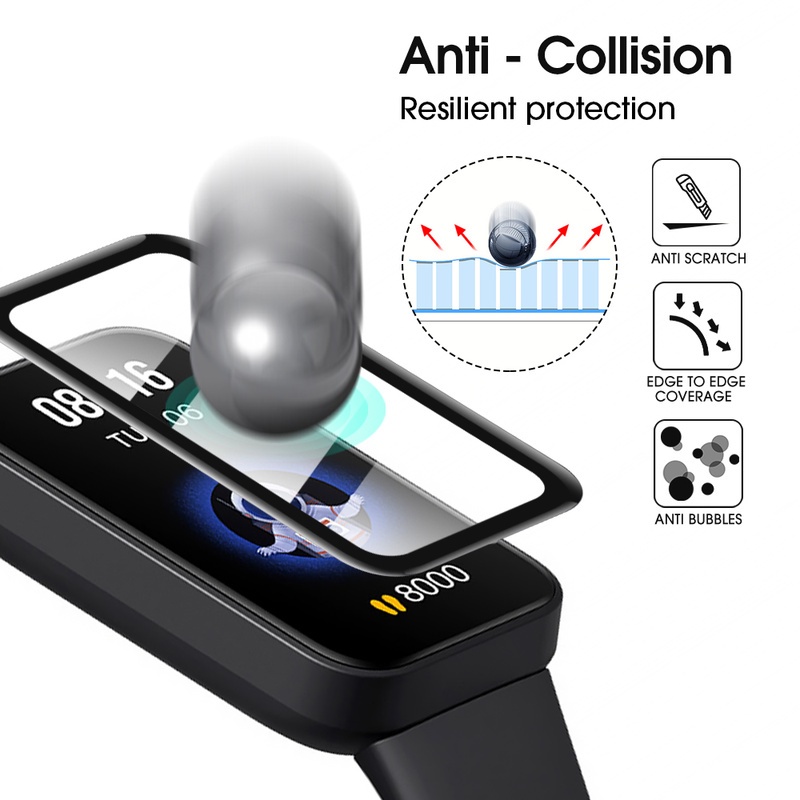 Miếng Dán Bảo Vệ Màn Hình Thông Minh HD Linh Hoạt Chống Thấm Nước / Dầu / Trầy Xước Cho Redmi Band PRO