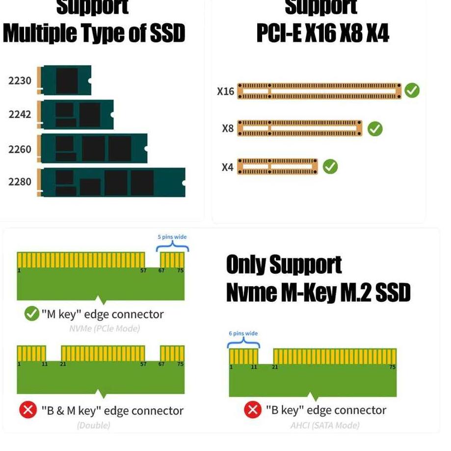 ❈➩ Card Mở Rộng Ampcom M.2 NVME SSD Sang PCI-E 4.0 X4 - SK4