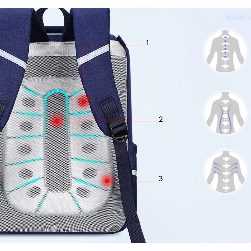 Ba lô học sinh cấp 1&amp;2 siêu nhẹ chống gù chống nước cao cấp phong cách châu âu