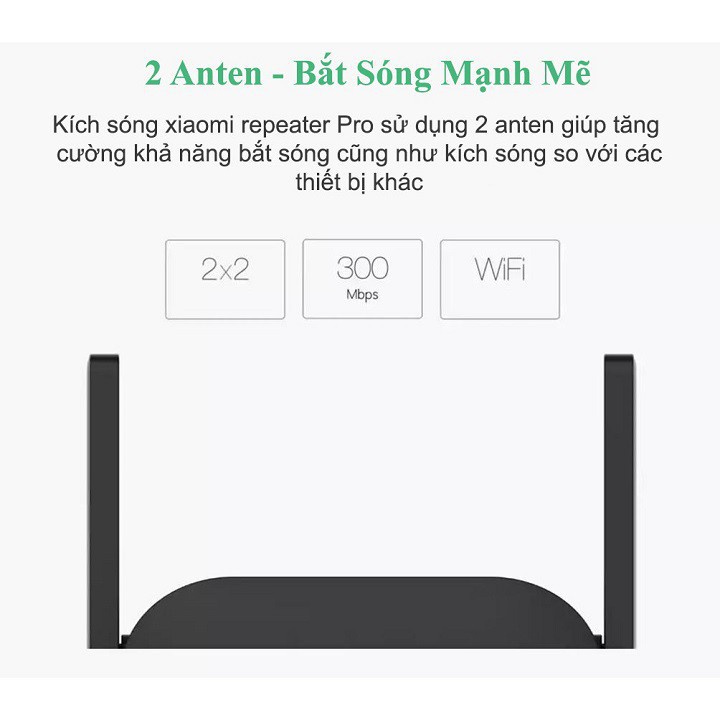 Kích Sóng Wifi Xiaomi Repeater Pro 2 râu 300Mbps, phát xuyên tường, thu phát mở rộng, khuếch đại, băng tần rộng