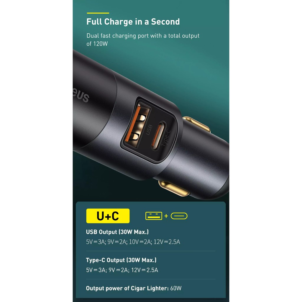 [USB+Type-C + Socket] Đầu sạc điện thoại 120W trên Xe Baseus CCBX-120C