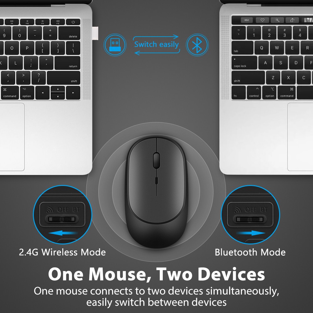 Chuột Bluetooth 2.4ghz Không Dây Chất Lượng Cao Cho Macbook / Laptop / Ipad / PC / Máy Tính