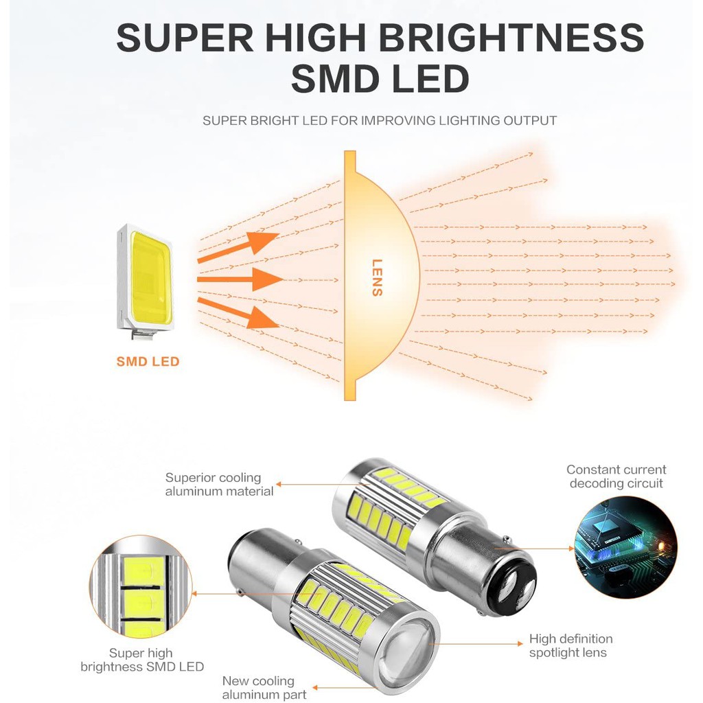 [Mới] Bóng Đèn Led Dạng Cầu Lồi Thay Thế Đèn Hậu, Đèn Lùi, Xi Nhan Ô Tô, Xe Máy 1157 Siêu Sáng Với 33 Mắt Chip 5630