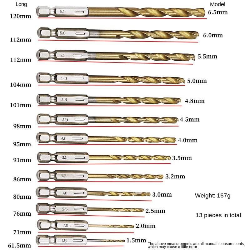 Set 13 mũi khoan trục lục giác mạ titan chất lượng cao có hộp đựng