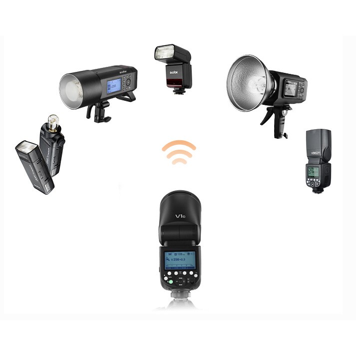 Đèn Flash Godox V1 Cho máy ảnh Sony HL Lighitng