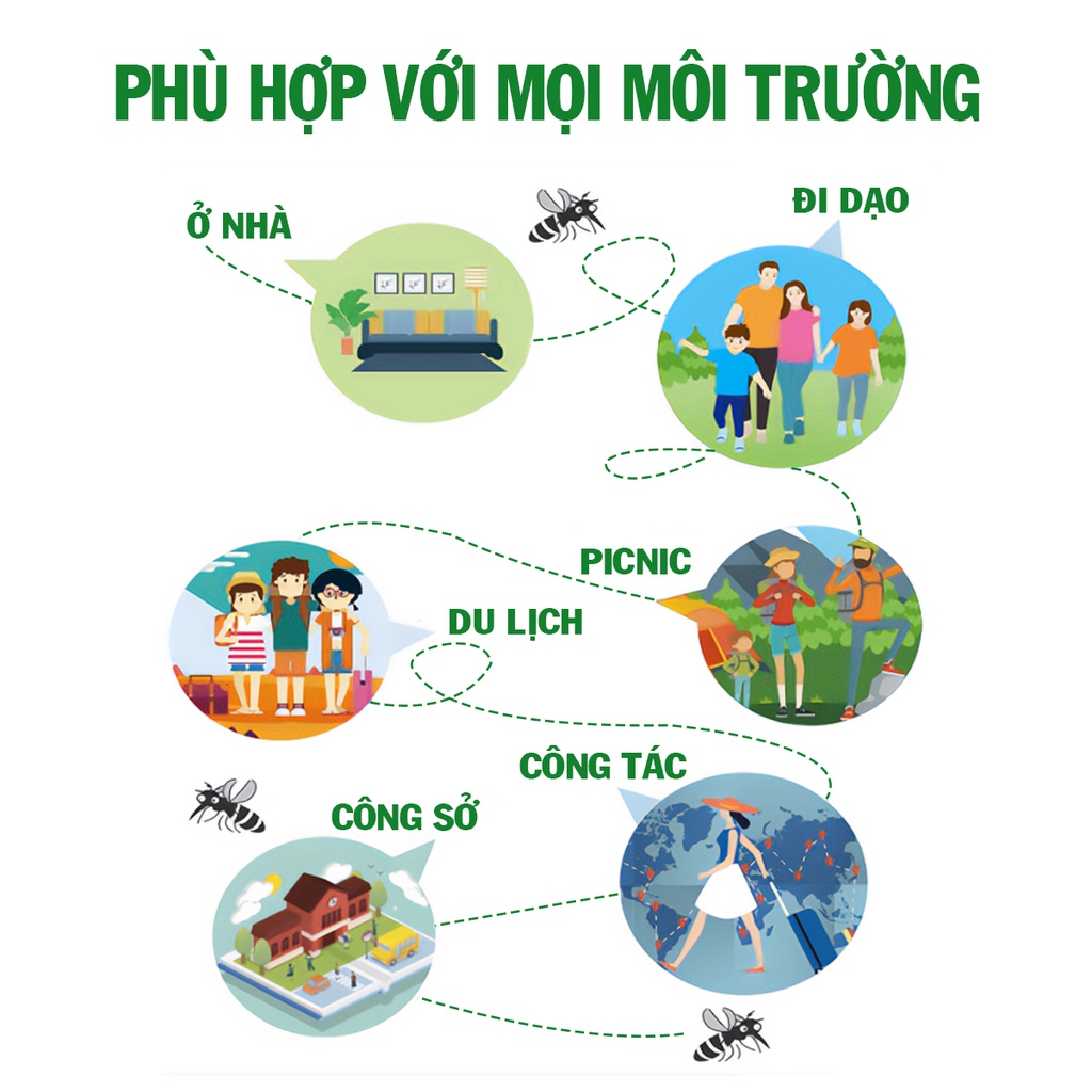 Xịt muỗi tinh dầu tràm combo 2 sản phẩm, làm dịu vết thương do muỗi và côn trùng khác cắn (60ml)