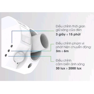 Đui cảm ứng