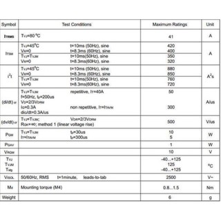 [NK] Linh kiện Sò triac BTA41-1200B
