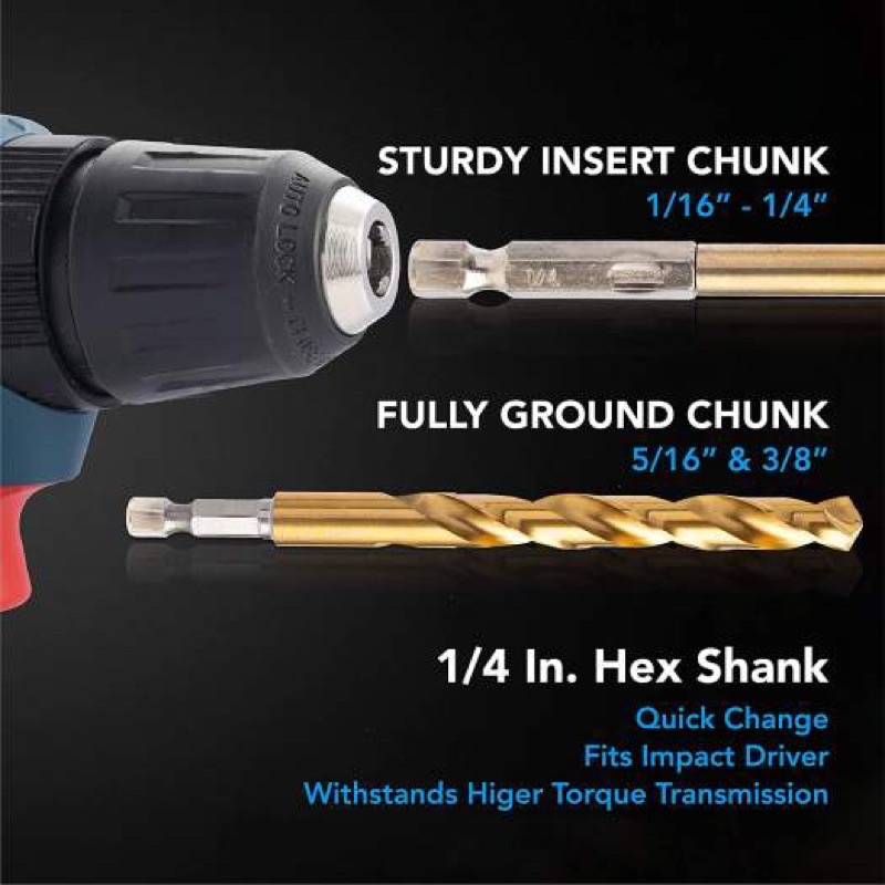 3.0 - 10.0mm Mũi khoan sắt phủ titan đuôi lục giác 1/4" TOLSEN | Mũi khoan sắt đuôi lục giác cao cấp 75180 75183 75187