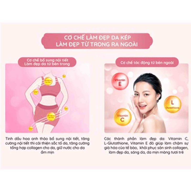 BẢO XUÂN SKIN VIÊN UỐNG ĐẸP DA hỗ trợ làm đẹp da, ngăn ngừa lão hóa