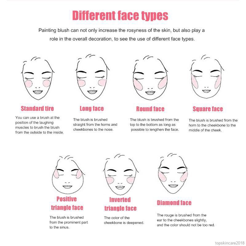 [Hàng mới về] Phấn má hồng màu sắc thời trang cho vẻ đẹp sống động tự nhiên | BigBuy360 - bigbuy360.vn