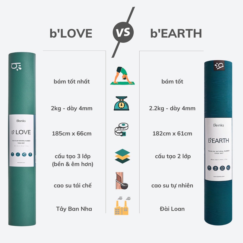 Thảm tập yoga Beinks b'LOVE 4mm