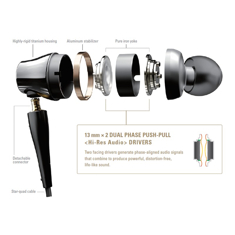 Tai Nghe Có Dây Nhét Tai Audio Technica Chuyên Nghiệp Có Mic ATH-CKR70iS - Hàng Chính Hãng