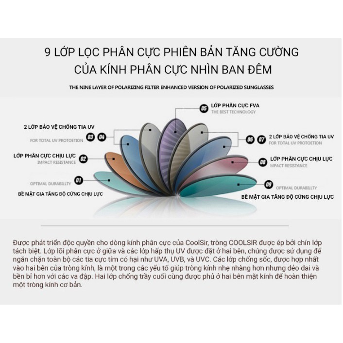 Kính mát phân cực gọng hợp kim Magie Chống Tia UV400BMW