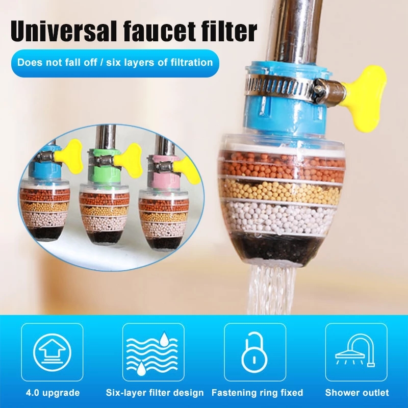 Đầu Lọc Nước Trực Tiếp Gắn Vòi Rửa Chén