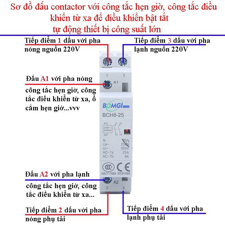 Khởi động từ công tắc tơ BOMGI 2P 25A 220v dùng để lắp cùng công tắc điều khiển từ xa công tắc hẹn giờ công tắc wifi