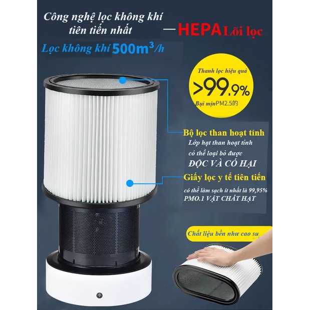 Quạt không cánh Lọc Không Khí SUWA JF-008 - Lõi lọc HEPA tạo ion âm công suất 40W có điều khiển từ xa - Bảo hành 2 năm