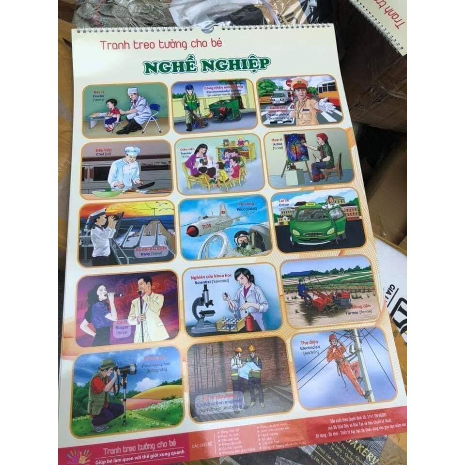 [Hot]-BỘ TRANH TREO TƯỜNG CHO BÉ NHIỀU CHỦ ĐỀ