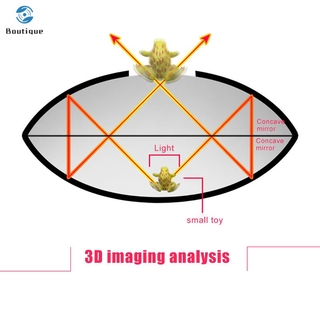 ILLUSION Đồ Chơi Tạo Hình Ảnh 3d
